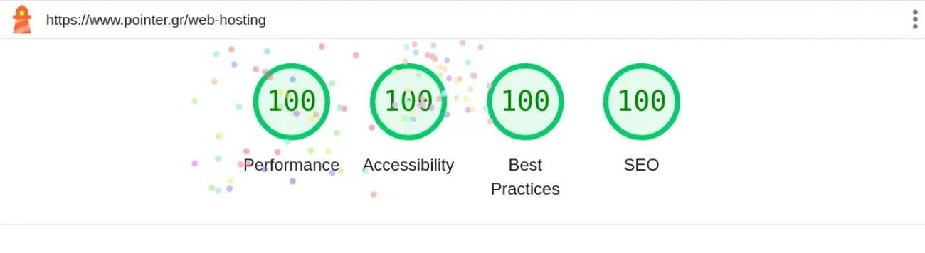LightHouse Score για τη σελίδα pointer.gr/web-hosting